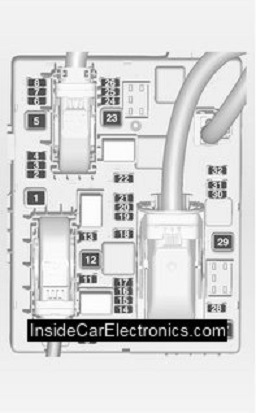 Схема предохранителей opel astra j gtc