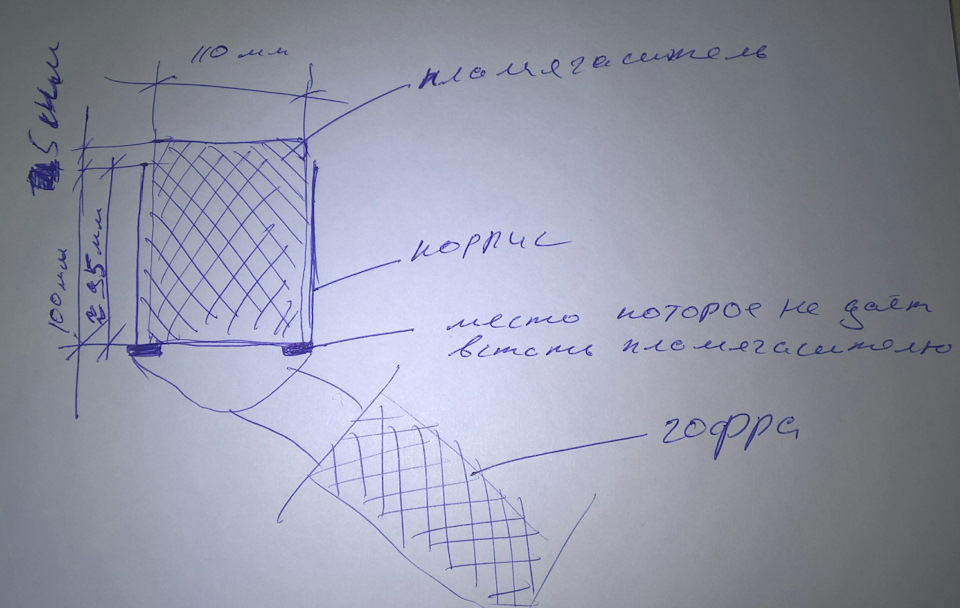 Пламегаситель вместо катализатора своими руками чертежи и схемы