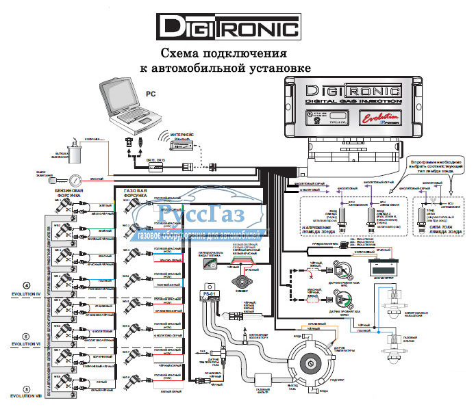 Digitronic 3d power схема