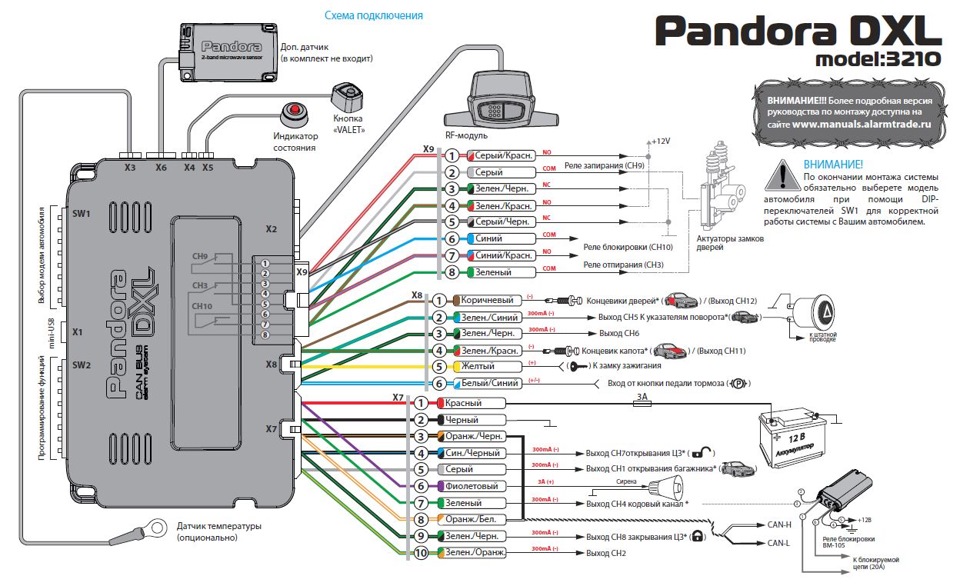 Pandora dxl 3210 инструкция