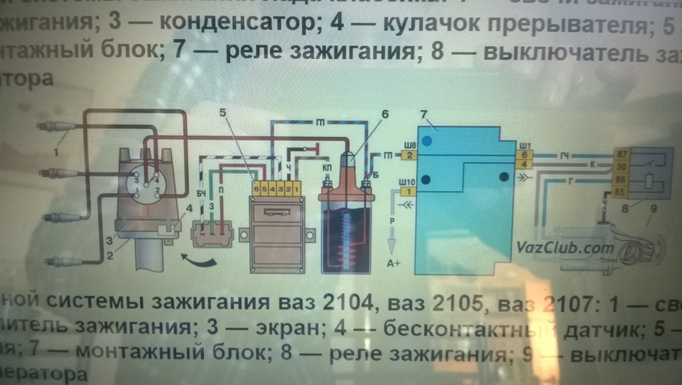 система зажигания ваз 2109 карбюратор