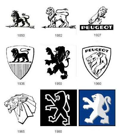 как образовался логотип peugeot как образовался логотип peugeot