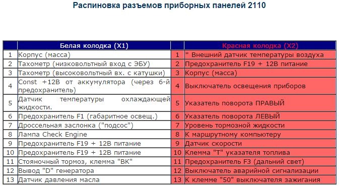 vdo на приборке что это такое. Смотреть фото vdo на приборке что это такое. Смотреть картинку vdo на приборке что это такое. Картинка про vdo на приборке что это такое. Фото vdo на приборке что это такое