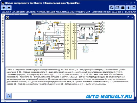 электросхема уаз 315195 хантер