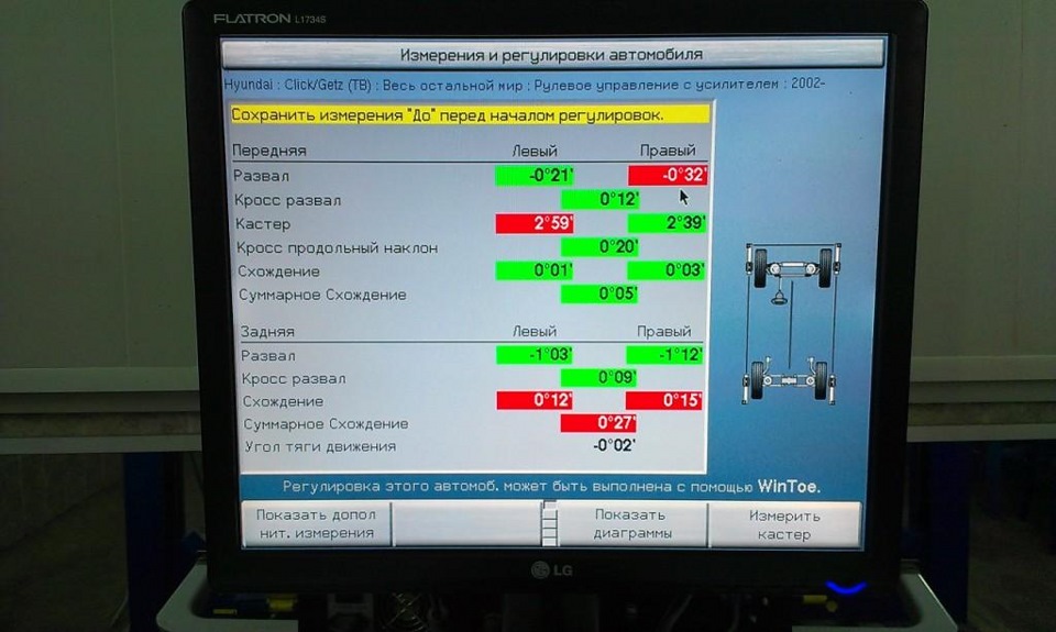 Комьютерный Сход-Развал колес — Hyundai Getz, 1,3 л, 2003 года ...