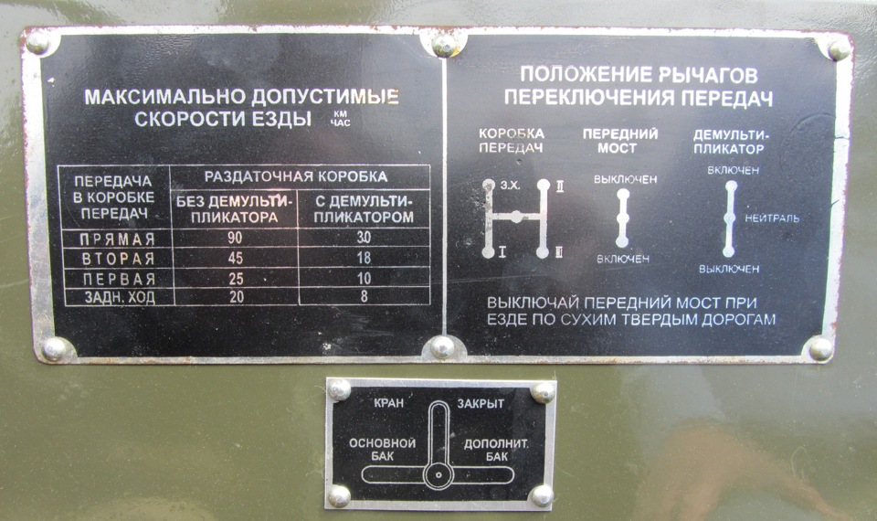 Схема переключения передач газ 66