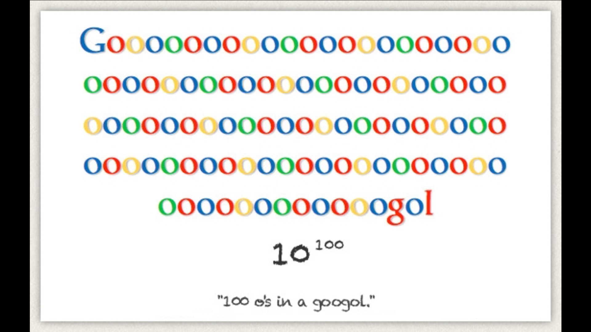 100 нулей. Google число. Самое большое число гугол. Бывает цифра гугл. Число гугл картинка.