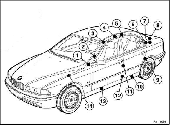 Bmw tis