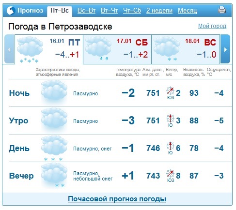 Погода завтра г екатеринбург. Погода Екатеринбург. Погода Екатеринбург сегодня. Погода в Саратове. Погода температура воздуха.