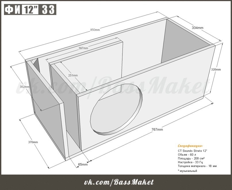 ct sounds 12