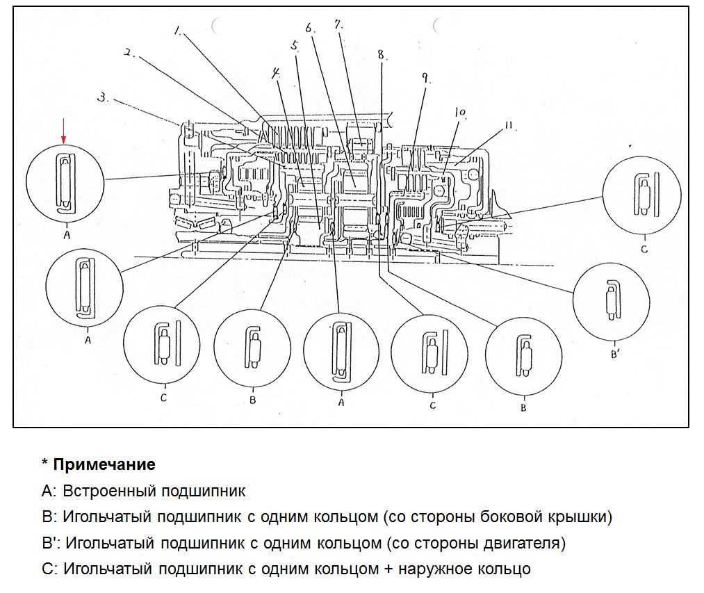 Схема акпп дэу матиз