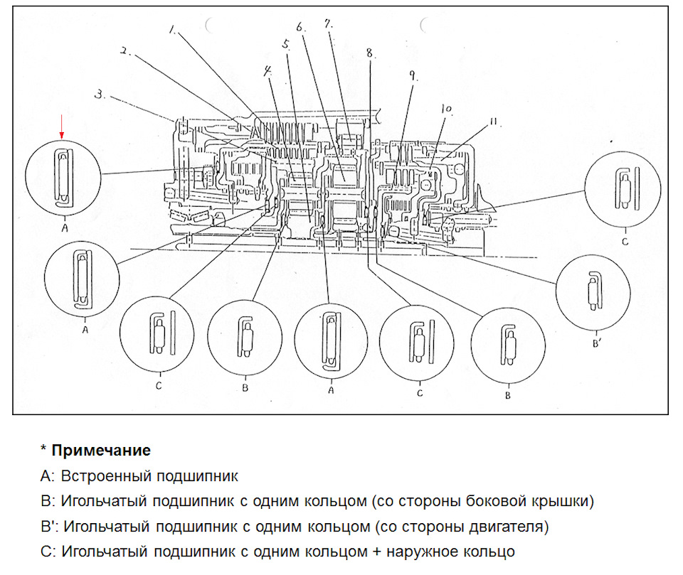 Гидроблок jf405e схема