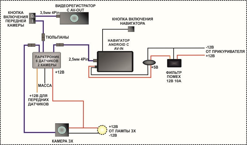 Схема китайского парктроника