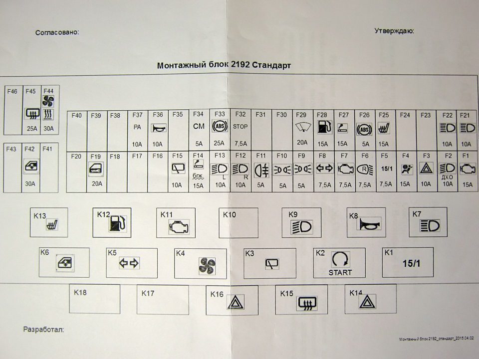 Схема предохранителей гранта 2013 седан