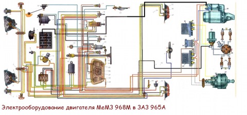 Электрическая схема заз 965