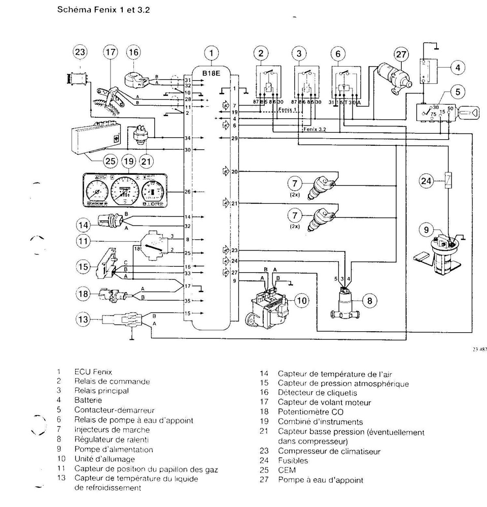 ECU Fenix 1 & 3.2 Схема Подключения Датчиков ЭБУ. — Volvo 480, 1,7.