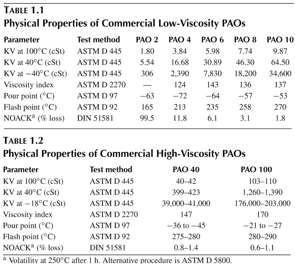 алкилфенол в моторном масле что это такое. Смотреть фото алкилфенол в моторном масле что это такое. Смотреть картинку алкилфенол в моторном масле что это такое. Картинка про алкилфенол в моторном масле что это такое. Фото алкилфенол в моторном масле что это такое алкилфенол в моторном масле что это такое. Смотреть фото алкилфенол в моторном масле что это такое. Смотреть картинку алкилфенол в моторном масле что это такое. Картинка про алкилфенол в моторном масле что это такое. Фото алкилфенол в моторном масле что это такое