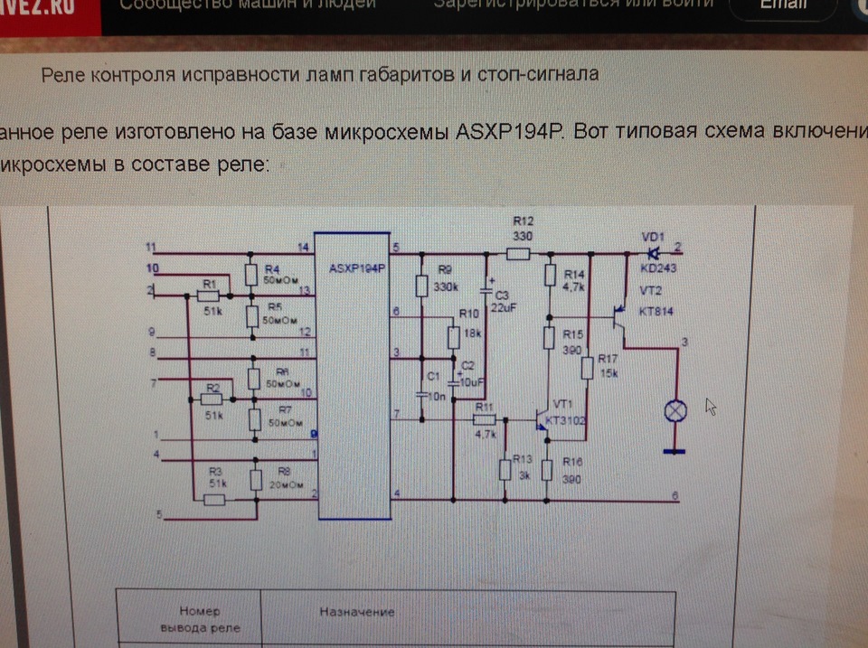 Контроль ламп