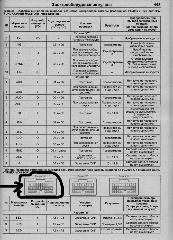 Подключение штатной кумеры к Pioneer — Toyota Caldina (241), 2 л, 2003 ...