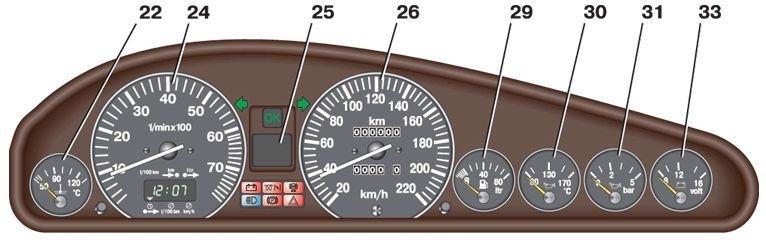 Схема приборной панели ауди 100 с3