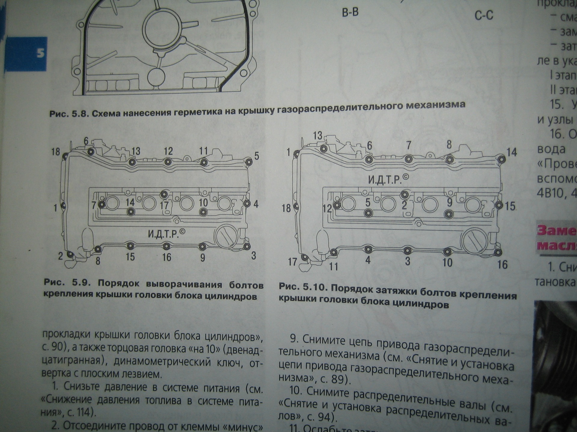 Схема протяжки клапанной крышки Mitsubishi Lancer x