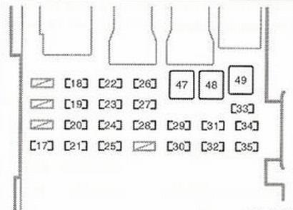 Схема предохранителей тойота королла 100 кузов