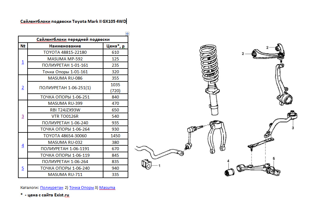 Задняя подвеска тойота марк 2 90 кузов схема