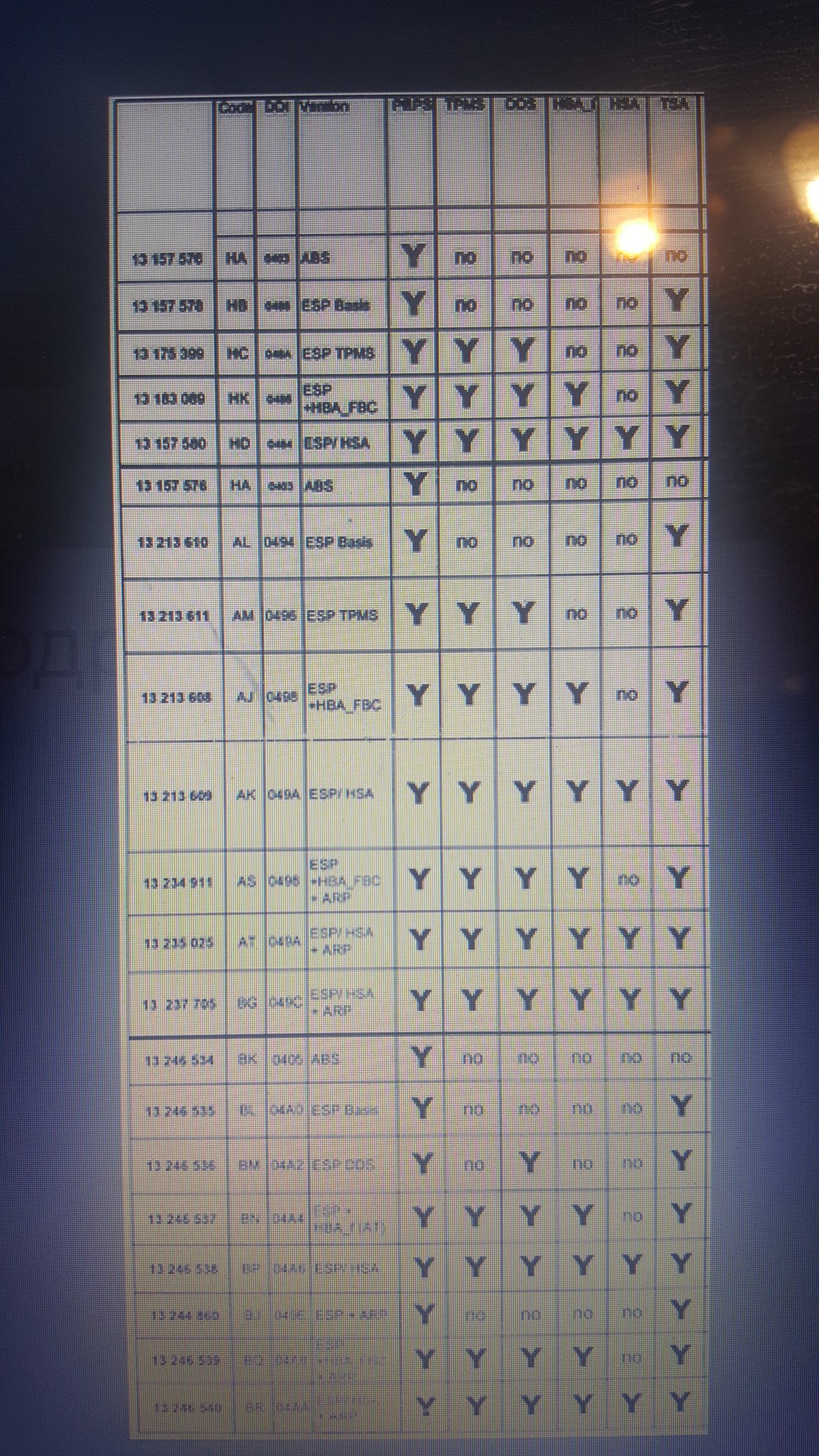 Фото в бортжурнале Opel Astra H GTC