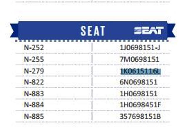 Фото в бортжурнале Volkswagen Jetta VI. Запчасти на фото: 7M0698151, 1K0615116L, 6N0698151, 1H0698151, 1H0698451F, 357698151B
