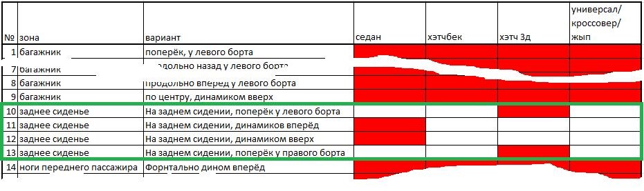 сабвуфер в задние двери авто. Смотреть фото сабвуфер в задние двери авто. Смотреть картинку сабвуфер в задние двери авто. Картинка про сабвуфер в задние двери авто. Фото сабвуфер в задние двери авто