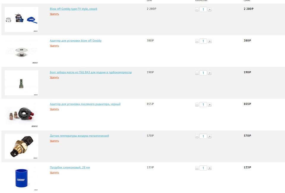 Строим Турбо — Очередная закупка — ИЖ Москвич 412, 1,5 л, 1978 года ...