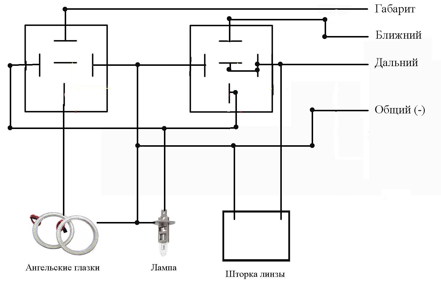 Габариты ближний. Схема подключения фар ангельские глазки. Схема подключения противотуманных фар с ангельскими глазками. Схема подключения ПТФ С ангельскими глазками. Схема подключения ангельских глазок к габаритам.