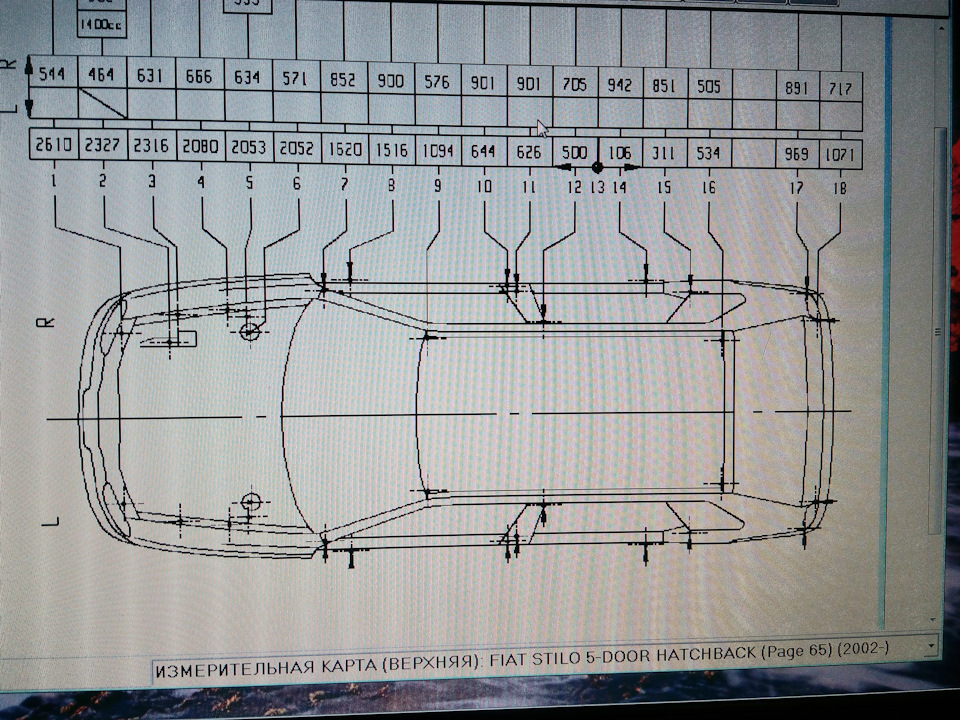 Измерительная карта автомобиля это