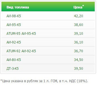 Бензин Прайс