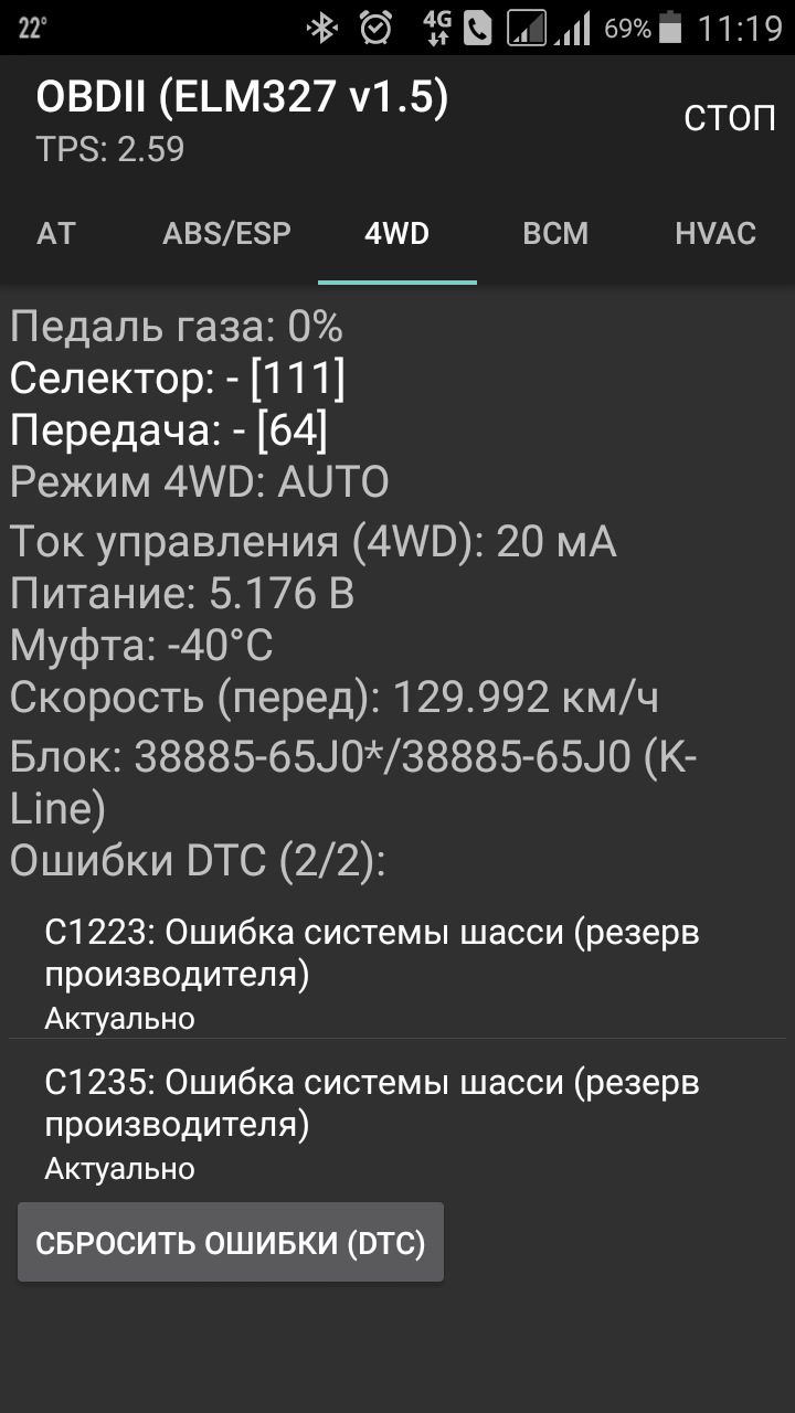 Мигают 3 лампочки полного привода — Suzuki Grand Vitara (2G), 2 л, 2005  года | своими руками | DRIVE2