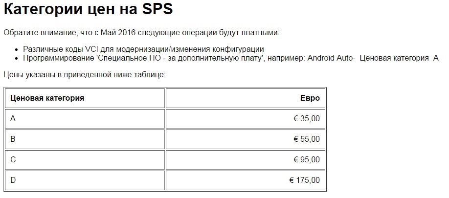 Руб категория цен. Руб категория цен
