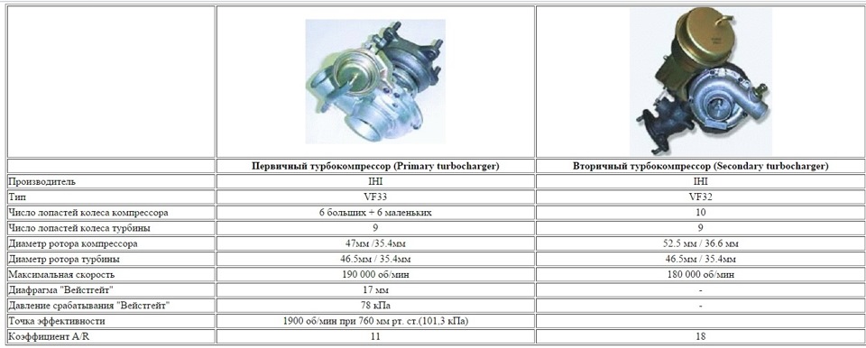 Ткр расшифровка в проекте