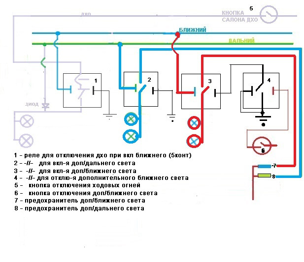 Газель дальний свет схема