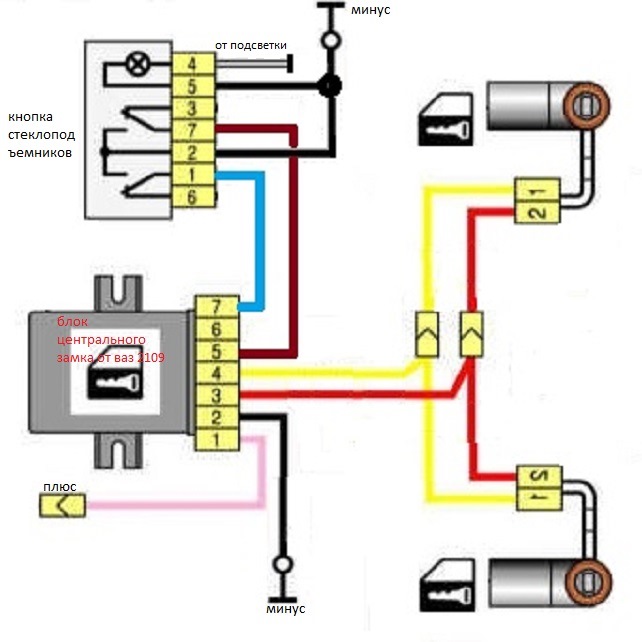 Не работает центральный замок. Схема подключения сигнализации к центральному замку ВАЗ 2110. Схема управления центральным замком ВАЗ 2110. Схема блока центрального замка ВАЗ 2114. Схема проводов центрального замка ВАЗ 2114.