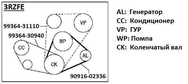 3uz fe схема приводного ремня