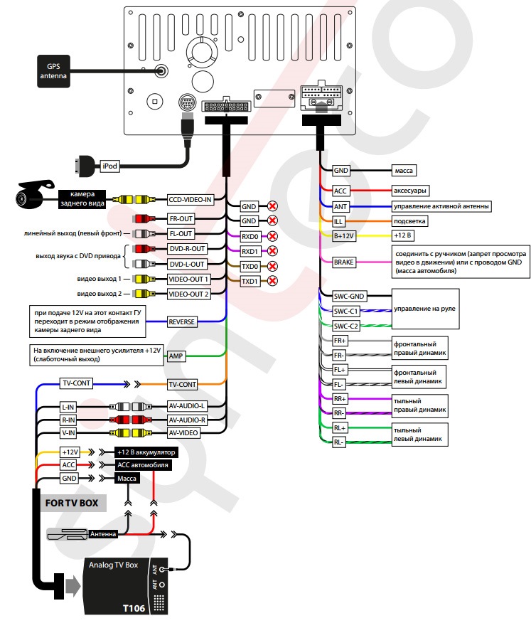 Zq8003 магнитола инструкция на русском языке