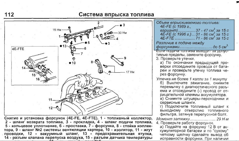 Момент затяжки распылителя форсунки сименс рено