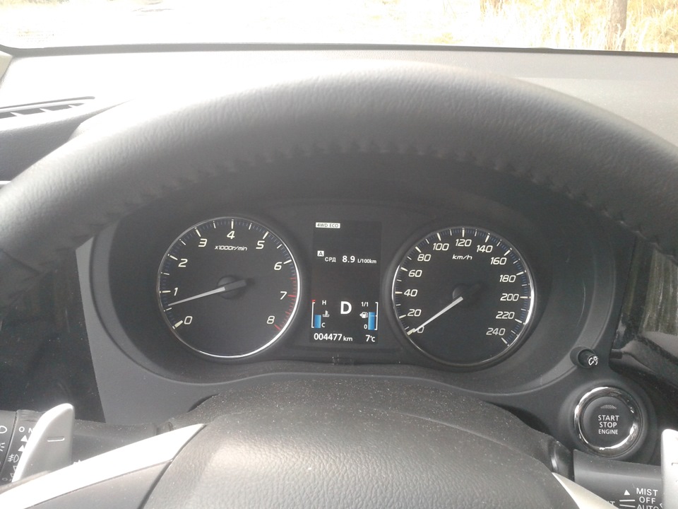 нормальный такой расход — Mitsubishi Outlander (3G), 2,4 л, 2013 года ...