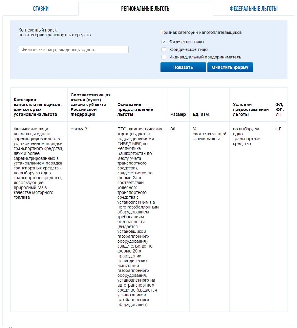 Код региональной льготы. Льготы на транспортный налог на ГАЗ. Коды региональных льгот. Освобождение от транспортного налога газовое оборудование. Место учета ТС.