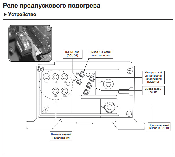 Схема электропроводки истана