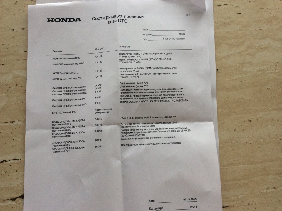 Фото в бортжурнале Honda Civic 4D (8G)