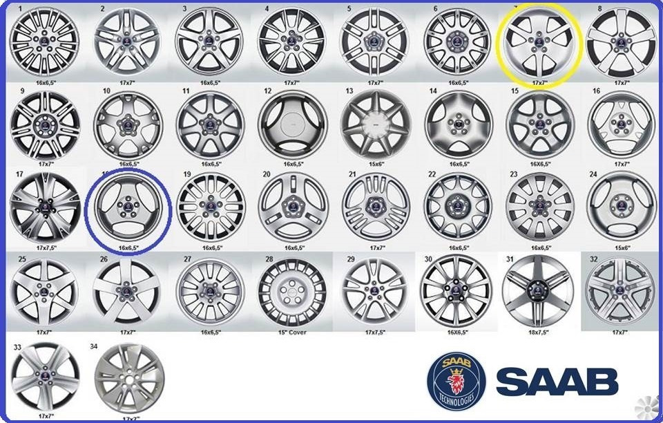 Каталог колес. Комплект колес 16 радиус Сааб 9-5. Названия дисков на машину. Тип колес – дисковые;. Колесо авто Наименование.