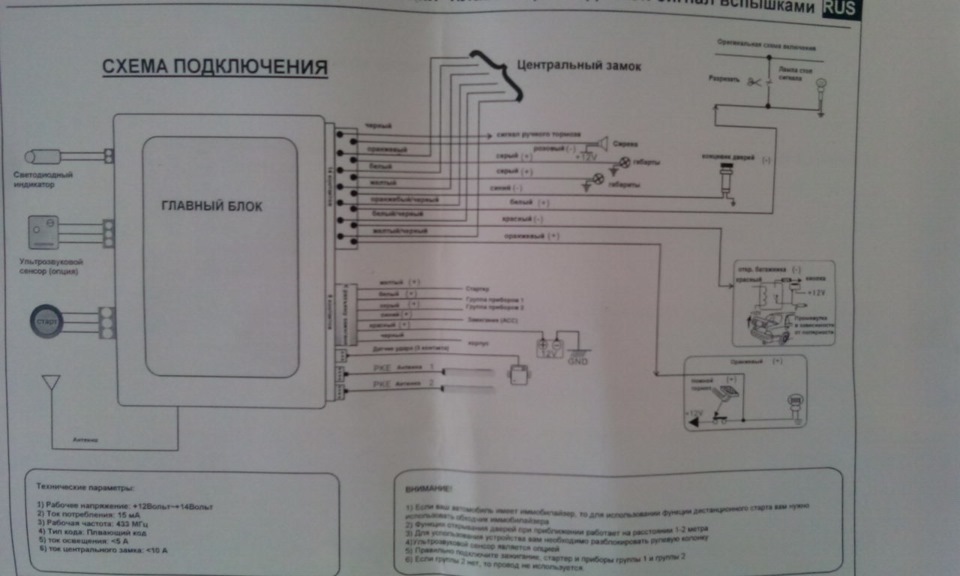 Hippcron автосигнализация инструкция на русском