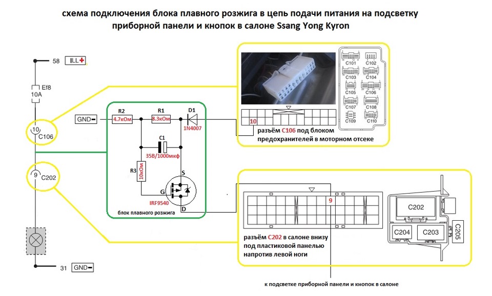 Не работает тахометр саньенг муссо