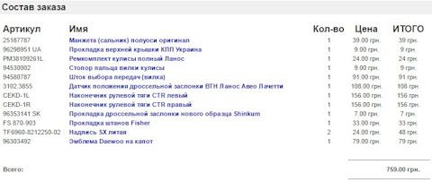 25187787 Сальник привода GM | Запчасти на DRIVE2